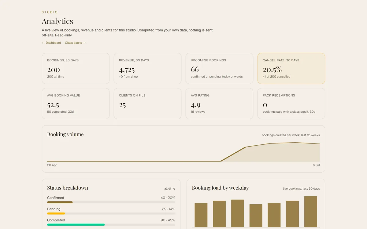 Buklot booking website and admin preview