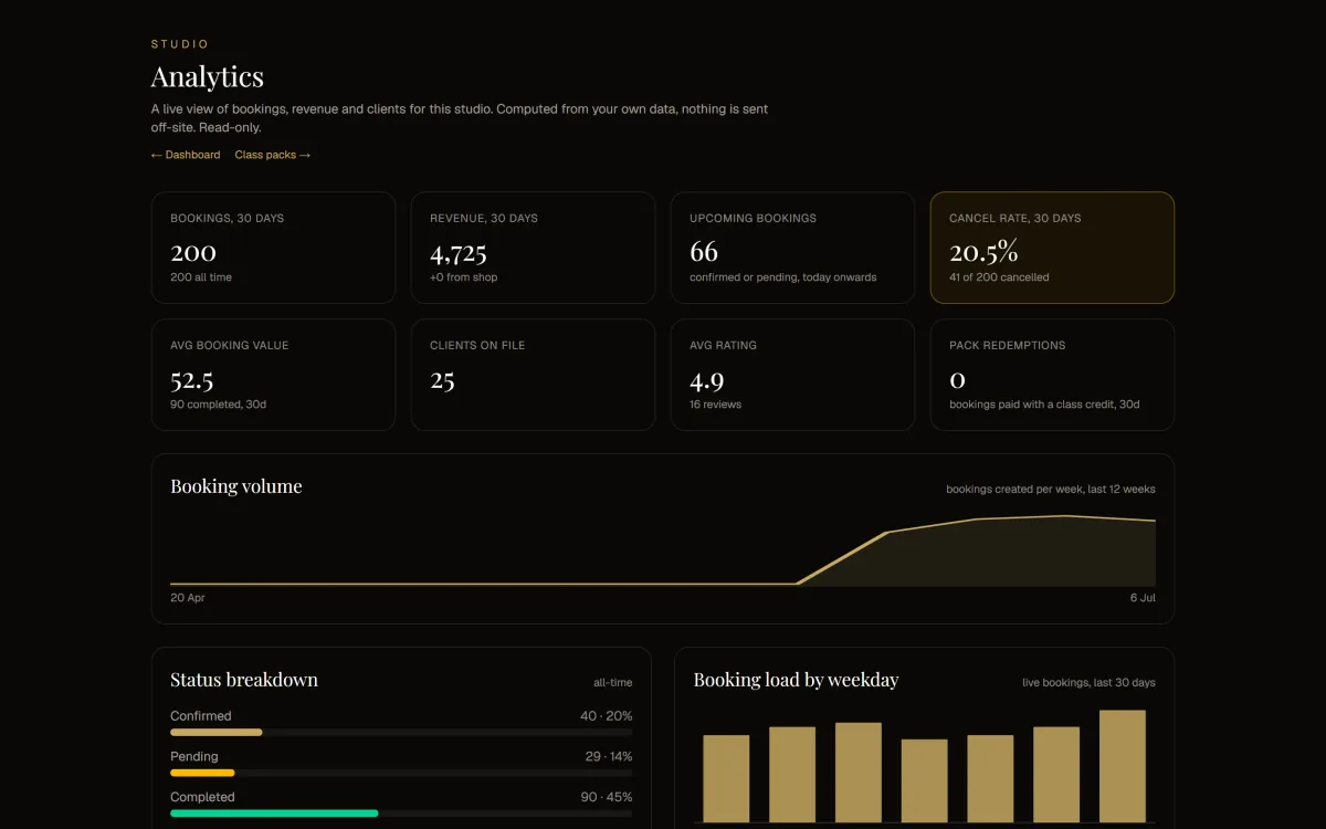 Buklot booking website and admin preview